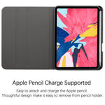 iPad Mini 4th/5th Generation Contemporary Abstract Case (7.9 Inch) (Neon Lines) - Berkin Arts