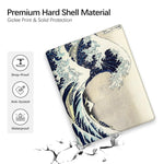 MacBook Air 13.6 Inch Art Case, A2681 (The Great Wave by Hokusai) - Berkin Arts